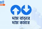 দাম বাড়তে-কমতে পারে যেসবের