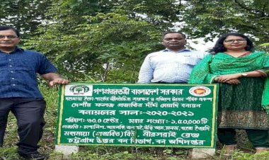 মহামায়া ইকো পার্কের কর্যক্রম পরিদর্শনে পরিকল্পনা কমিশনের উপ প্রধানের সন্তোষ প্রকাশ