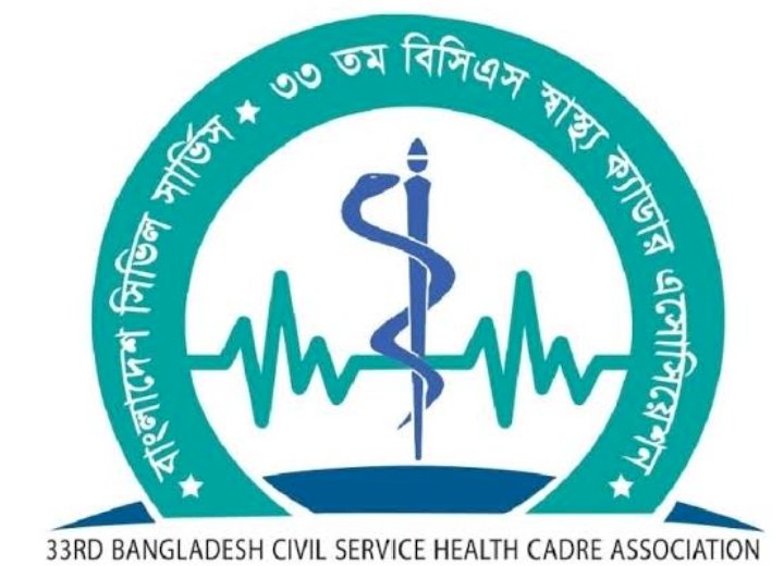 বৈশম‍্য বিরোধী আন্দোলনের সুবিধা ভোগী কর্তৃপক্ষের নিকট বৈশম‍্যের স্বীকার হতে চলেছে ৩৩ তম বিসিএস'র ডাক্তাররা